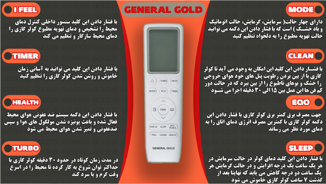 کنترل کولرگازی جنرال گلد