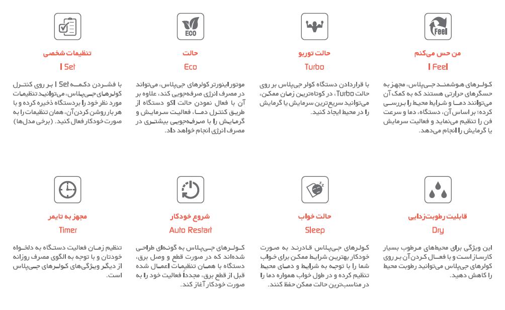 کولرگازی جی پلاس 13