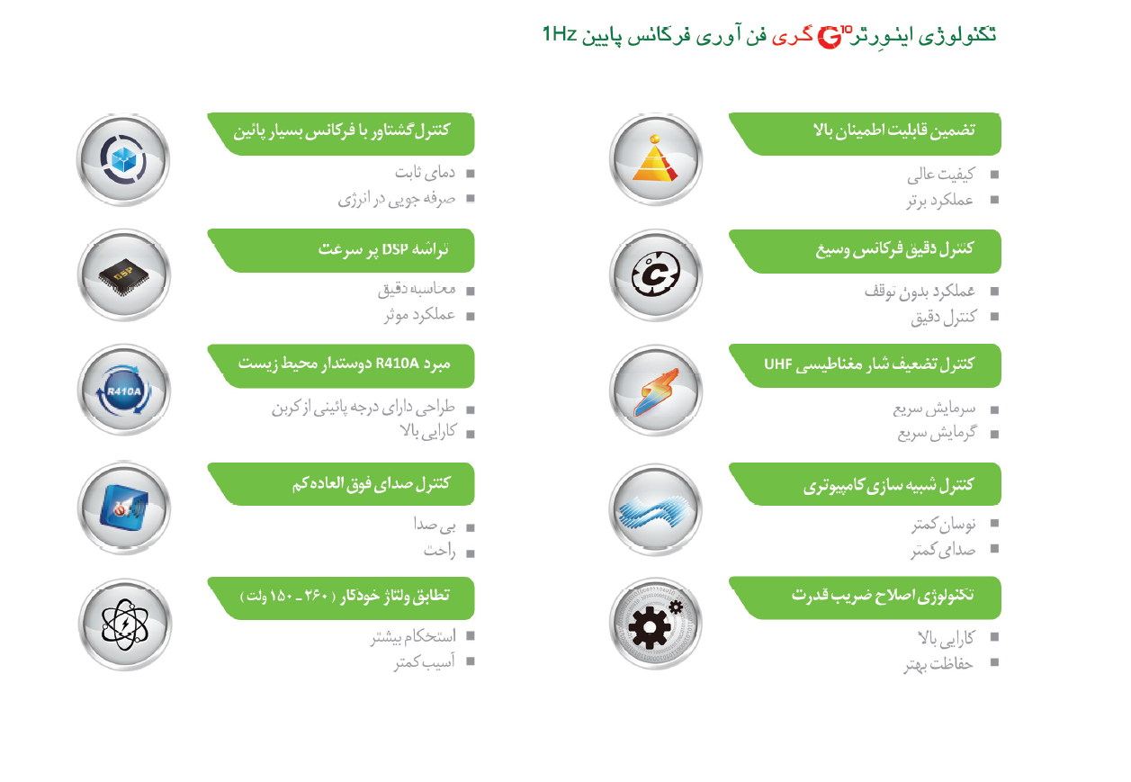 کولرگازی اینورتر گری خصوصیات